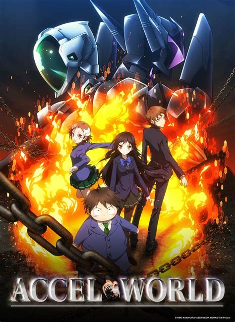 moviesjoy accel world|Accel World Wiki .